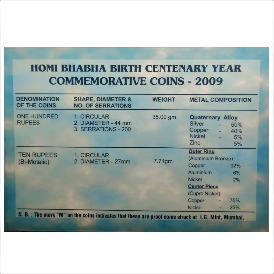 Rare Republic India Homi Bhabha Birth centenary Year Commemorative Coin Proof Set