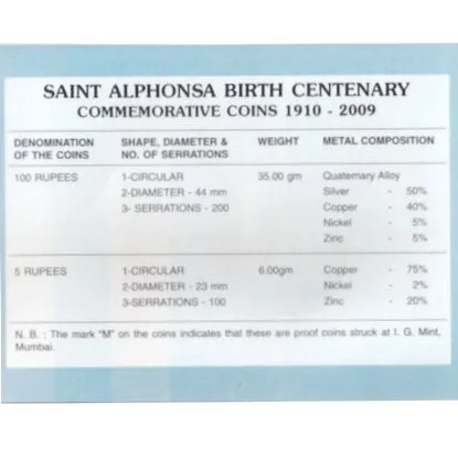 UNC Set of Saint Alphonsa Birth Centenary Five and Ten Rupees 1910-2009 Commemorative Coins Set Republic India Coinage