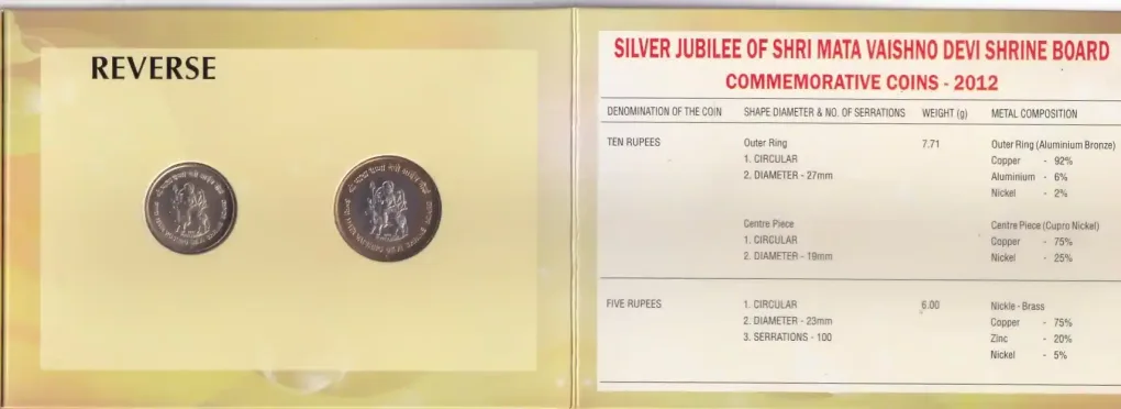 Blister Unc Packing of Shri Mata Vaishno Devi Mumbai Mint 5 and 10 Rupees Coin Set