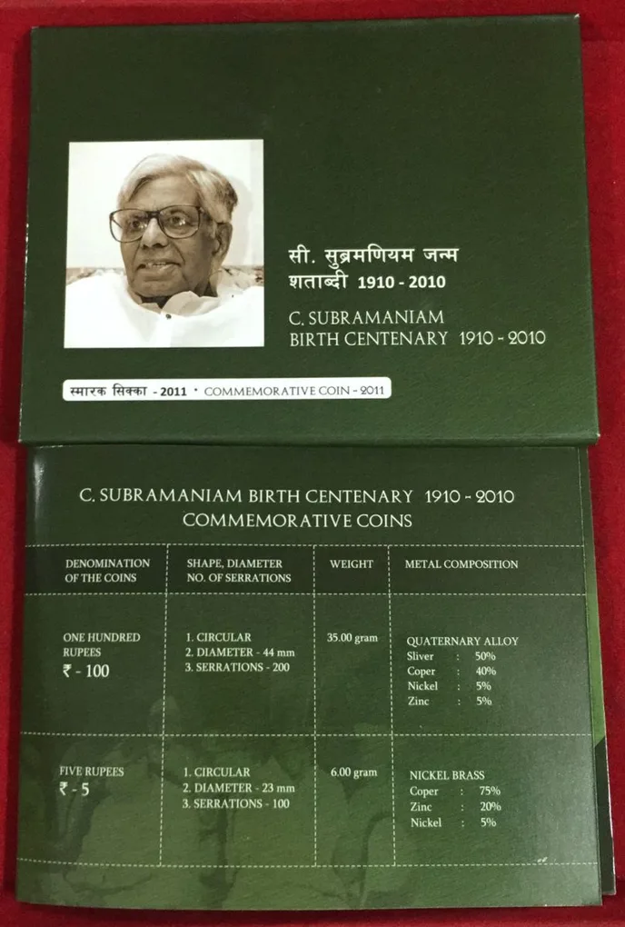 C. Subramaniam Birth Centenary Hyderabad Mint UNC (2 Coins Set) very Rare Set