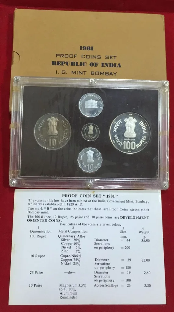 1981 World Food Day (4 Coins Proof Set) Coin Bombay Mint Ishu Set With card and Box