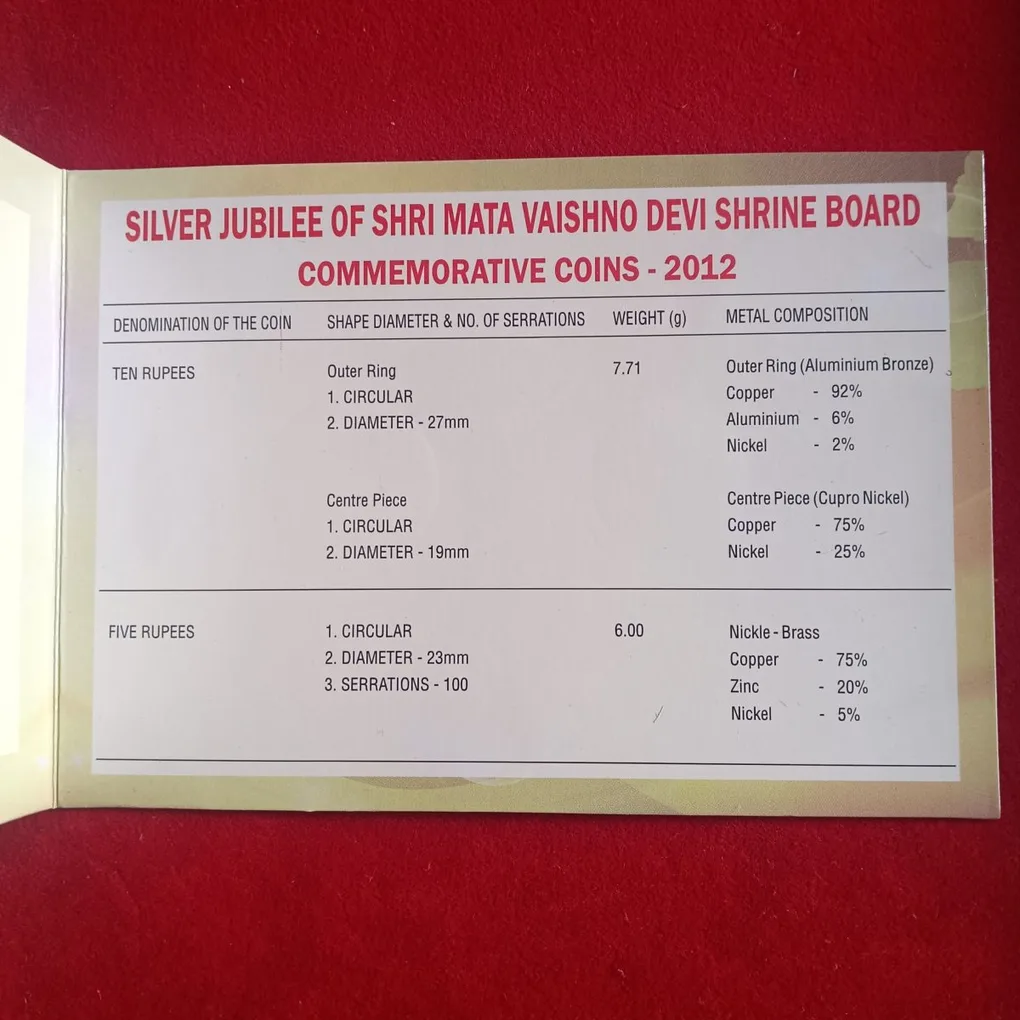 Five Rs Or Ten Rs Rare Shri Mata Vaishno Devi Shrine Board Silver Jubilee Set 2012 Year Mumbai Texal Issue Gem Bunc Condition
