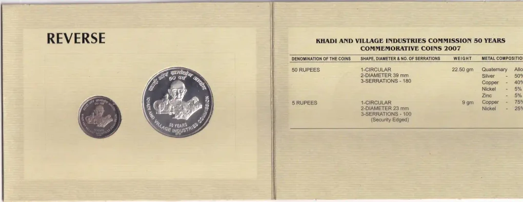 EX Rare Khadi Village Industries 2007 Mumbai Mint Proof Set of 2 Coins