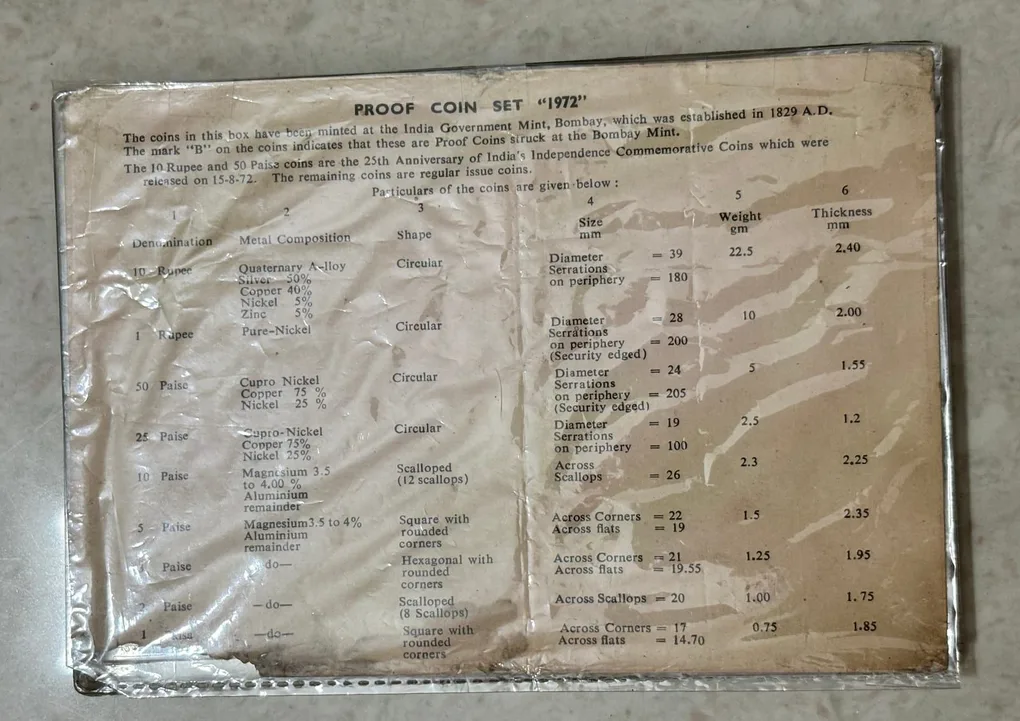 Rare 1972 Proof Set Broken Glass and Damage Cover with COA