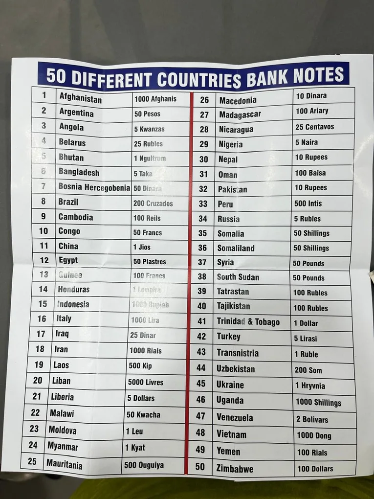 50 Different Countries Bank Notes GEM UNC ( SEE Description )