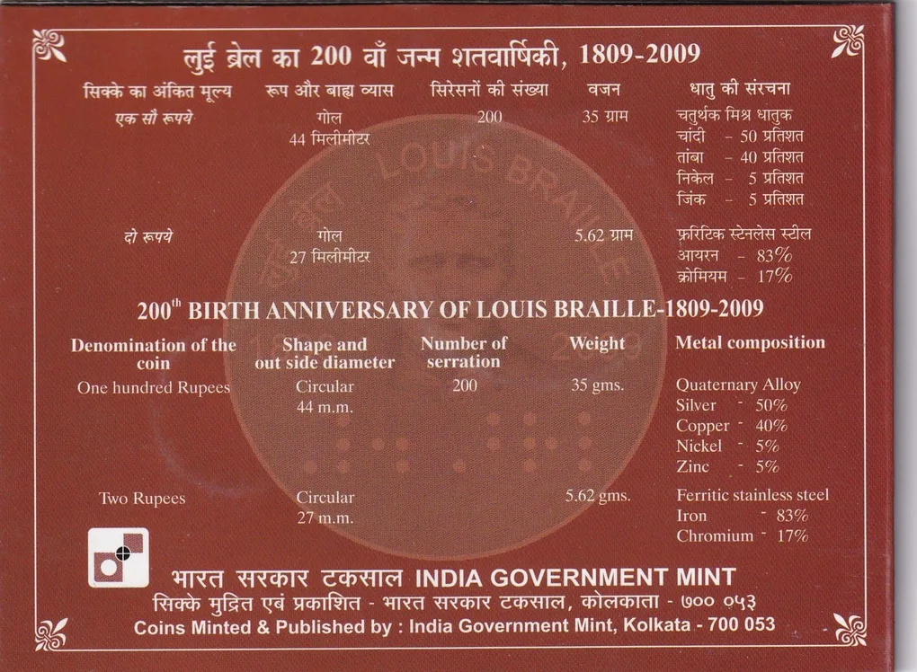 200th Birth Anniversary of Louis Braille (1809-2009) Kolkata Mint 2 Coin (Proof Set)