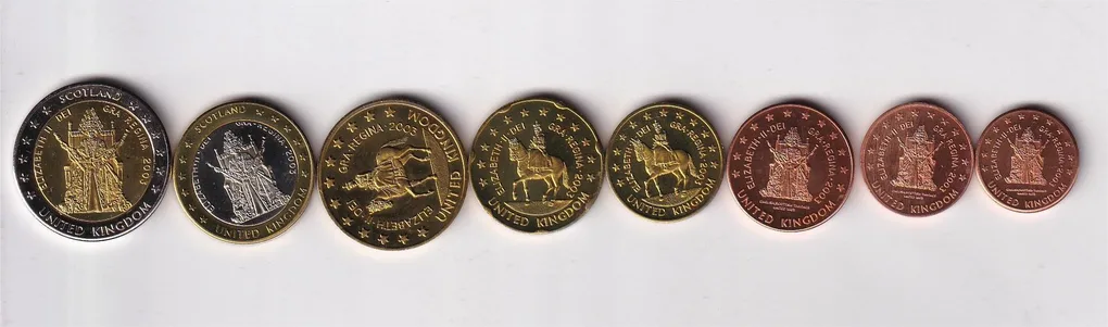 United Kingdom 2003 (8 Pcs) Unc Pattern Coin Set #D-158
