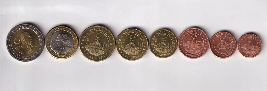 Turkey 2004 (8 Pcs) Unc Pattern Coin Set #D-159