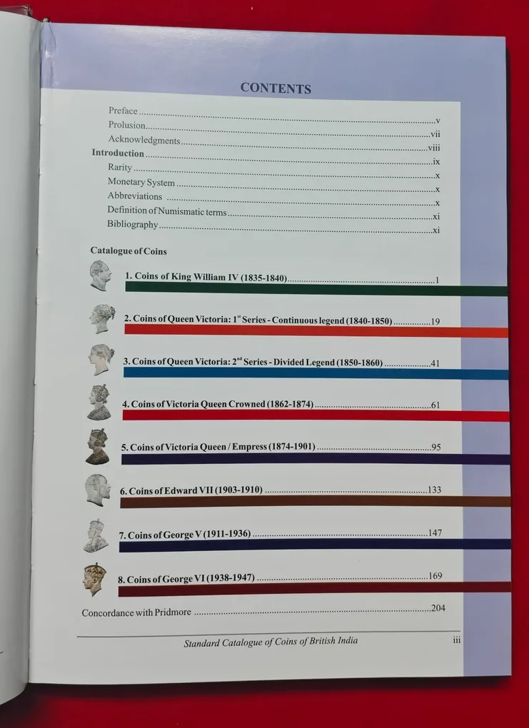Books of Coins of British India 1835 to 1947