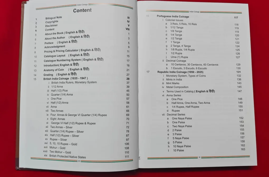 Indian Coinage British India - Portuguese India Republic India BOOK 2025-2026 Sainath Reddappa