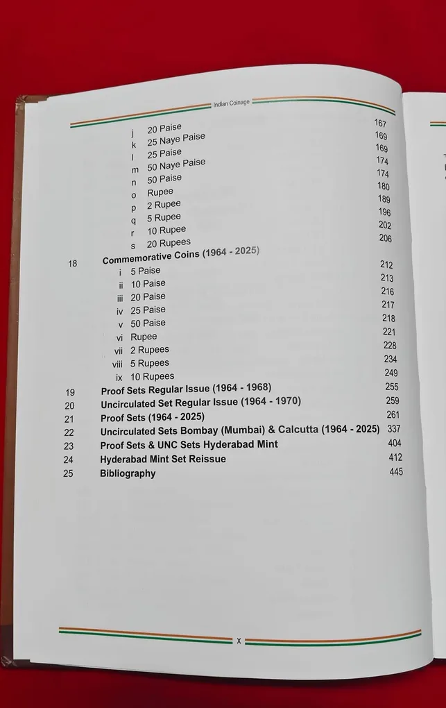 Indian Coinage British India - Portuguese India Republic India BOOK 2025-2026 Sainath Reddappa