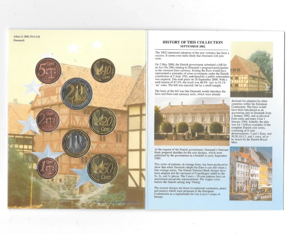 Danmark Euro Pattern 2002 Rare (8 Coin Set ) with Beautiful Folder