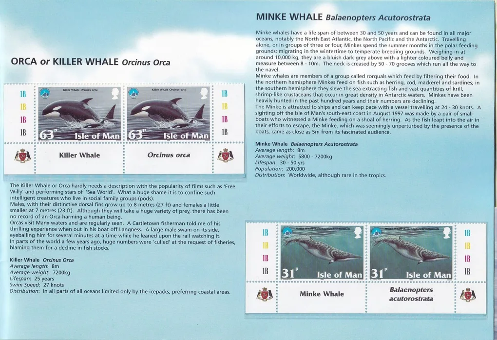 Isle of Man Marine Life 1998 1 Crown - Elizabeth II International Year Of the Ocean Rare Coin Set with Beautiful Folder