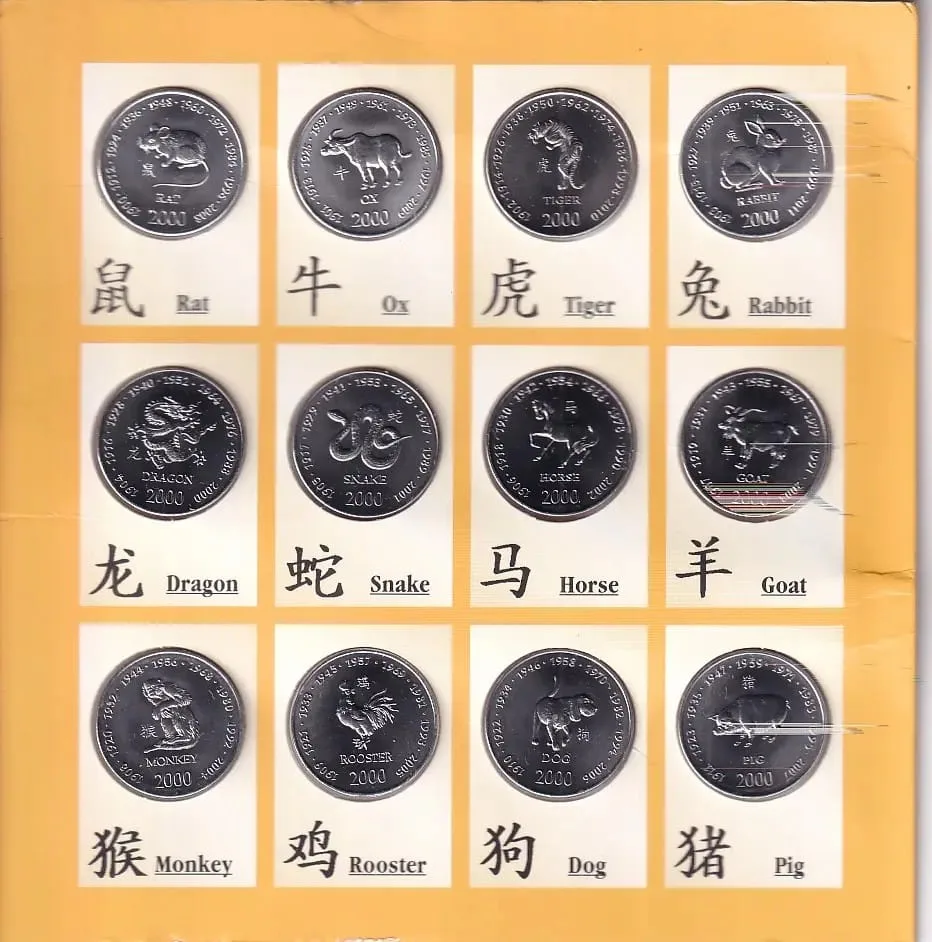 Somalia 12 Different 10 Shilling Lunar Series 2000 The 12 Chinese Zodiac Signs Mint Coin Set