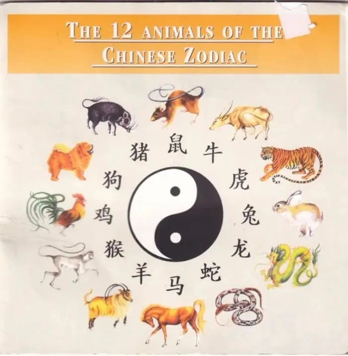 Somalia 12 Different 10 Shilling Lunar Series 2000 The 12 Chinese Zodiac Signs Mint Coin Set