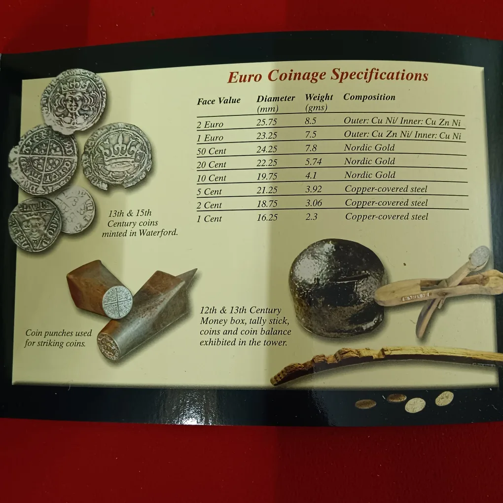 Rare Centeral Bank & Financial Services Authority of Ireland Reginald's Tower Waterford Uncirculated Euro Coins Set 2004 Year Issue The Ireland Mint